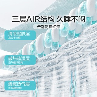 富安娜 冰丝凉席 A类抑菌可机洗凉感软席 床笠款 单双人 夏季