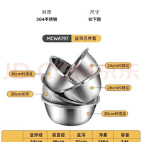 移动端、京东百亿补贴：美厨 MCWA797 不锈钢米筛味斗套装 5件套