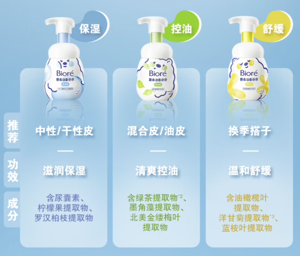 促销活动:618必囤清单 | 碧柔三支王炸单品,承包你一夏日的清爽力~