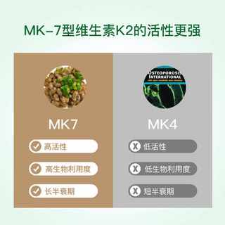 Royal Oak Health 皇家橡树维生素D3K2双甘氨酸螯合镁B6胶囊 60粒
