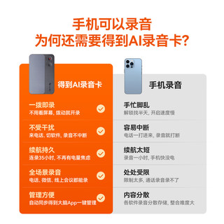得到 GetSeed AI录音卡 智能转写 标准版 录音笔