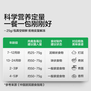 宝宝馋了 大西洋真鳕鱼块 200g*4袋 婴幼儿零食