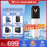 云米 净水器 Supe1000G，1200G，Superpro1200G系列复合RO滤芯200G、400G、800G反渗透滤芯