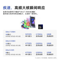 惠普 战66 Ultra5-336H 2.5K屏 16GB 1TB 笔记本电脑