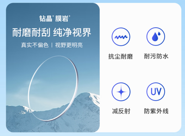 值友专享、评论有奖：618最后一波｜依视路钻晶镜片好价返场！