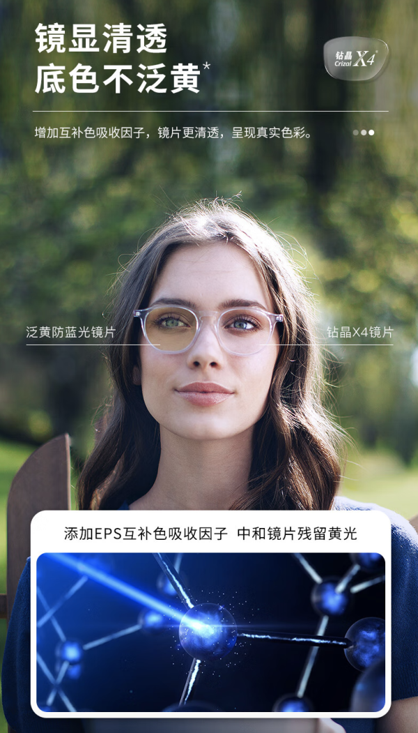 值友专享、评论有奖：618最后一波｜依视路钻晶镜片好价返场！