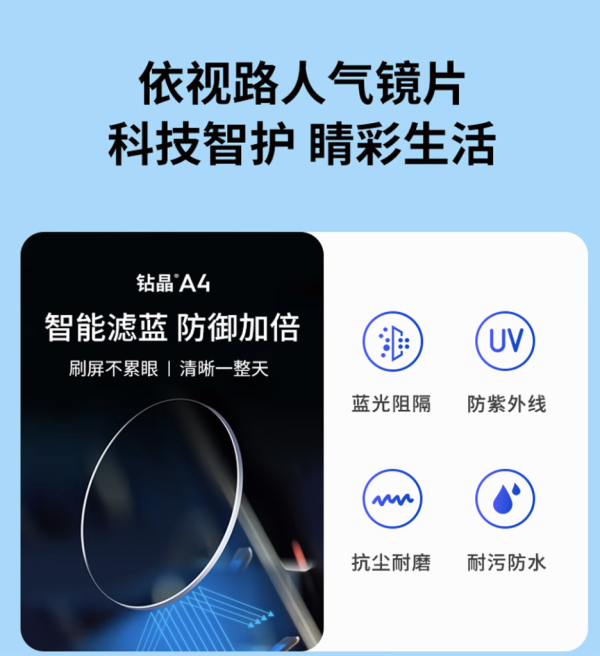 值友专享、评论有奖：618最后一波｜依视路钻晶镜片好价返场！