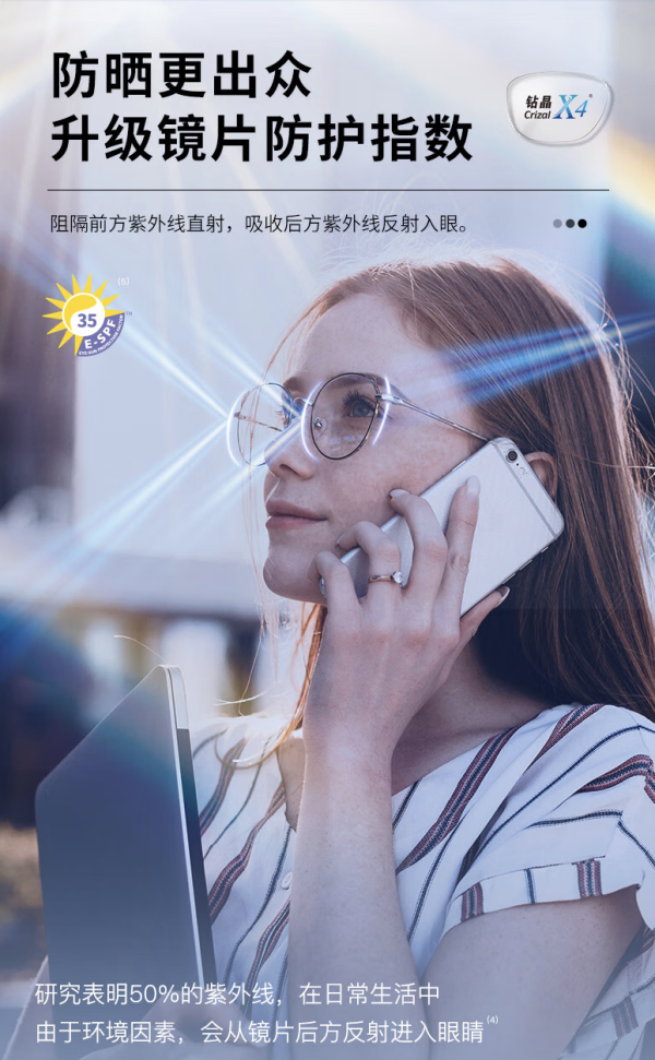 值友专享、评论有奖：618最后一波｜依视路钻晶镜片好价返场！