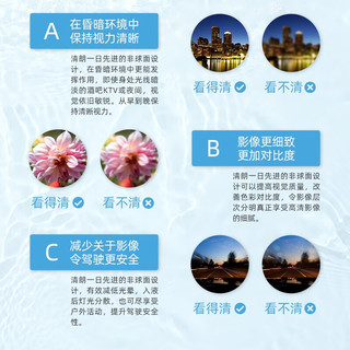 博士伦清朗隐形眼镜日抛30片900度