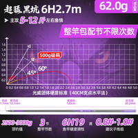 爱易达 超猛黑坑 鱼竿 超猛黑坑 6H-2.7米