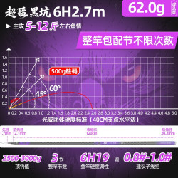 爱易达 超猛黑坑 鱼竿 超猛黑坑 6H-2.7米