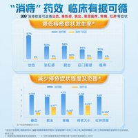 999 消痔软膏凝胶消肿痔疮膏栓便血内外混合痔熊胆正品痔疮小白管