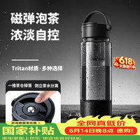 伊诺 磁弹泡茶杯男茶水分离tritan 材质