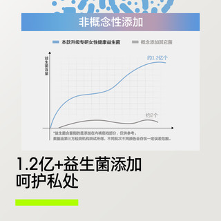 有棵树 A类婴儿棉 10A抗菌裆 中腰无痕三角裤 女