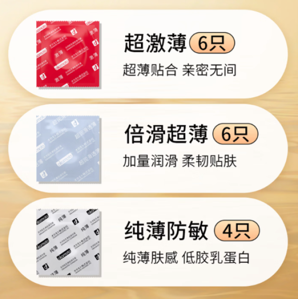 冈本 超薄超润无感 安全套 16片