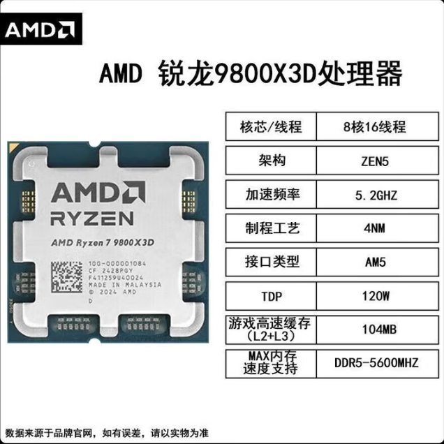 AMD 9800x3d散片2294元