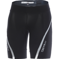 CASTELLI 4522051 010 吸湿排热 黑色 XS 女款骑行短裤