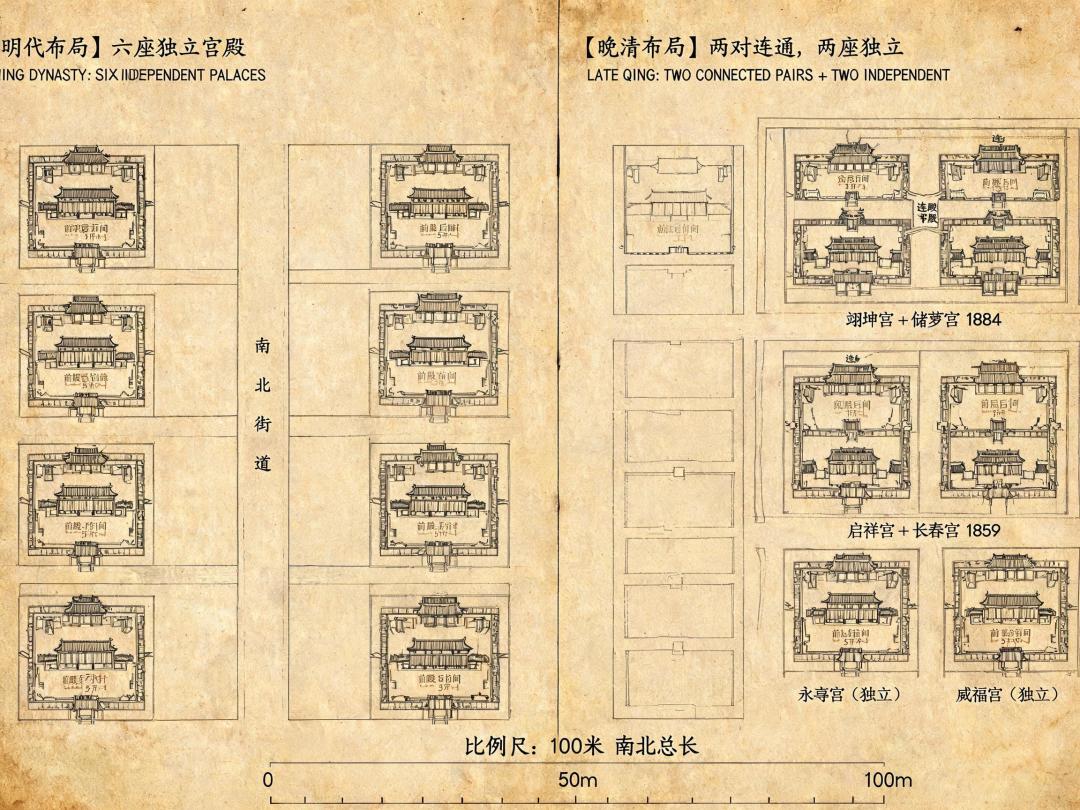西六宫布局对比：明代独立六宫 vs 晚清连通四进院
