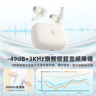 漫步者 FitBuds Turbo 主动降噪 LDAC 晨曦白 真无线蓝牙耳机+收纳袋