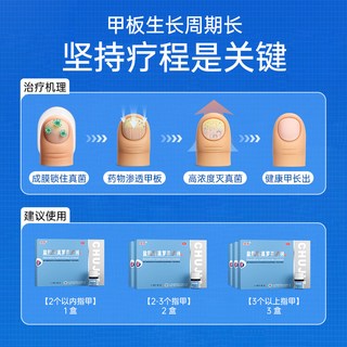 楚甲 盐酸阿莫罗芬搽剂