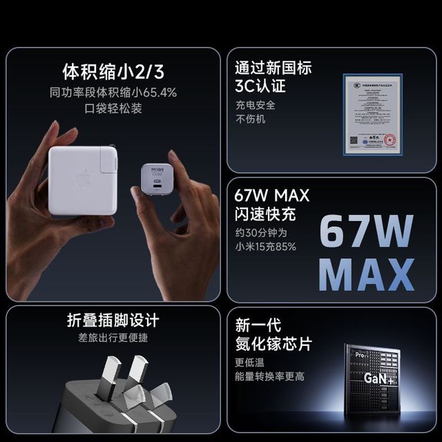 米物 67W氮化镓快充充电器+1米3A充电线