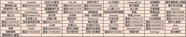 值友专享：618配镜狂欢｜依视路钻晶系列好价来袭，还有免单+现金福利！