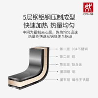双立人 Prime 无涂层不锈钢中式炒锅