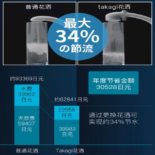 takagi JSA022 增压手持淋浴花洒