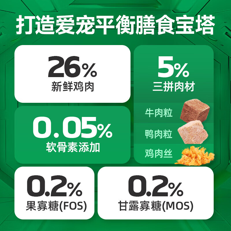 Bile 比乐 鲜鸡肉冻干三拼犬粮 1.8kg*4包
