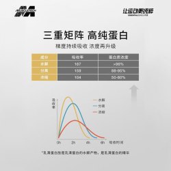 肌肉科技 白金乳清蛋白粉增肌粉美国原装进口高蛋白含分离水解运动健身塑形 国产便携巧克力味 25g*1袋