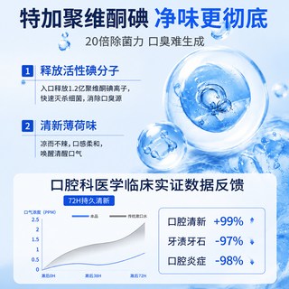 逸路康 聚维酮碘络酮漱口水