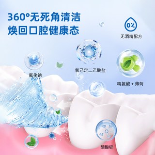 CB12 漱口水