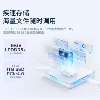 联想 扬天S660 酷睿Ultra5 16GB+1TB SSD 27英寸一体机