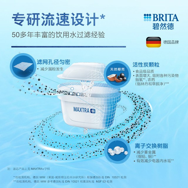 碧然德 滤芯滤水壶家用净水器净水壶滤芯6枚
