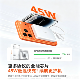 TORRAS/图拉斯 小云宝充电宝 20000mAh 45W快充 自带双线 黑色 移动电源
