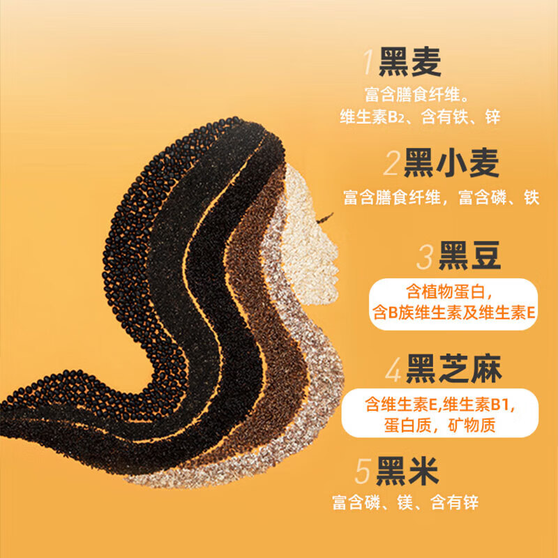 西麦 5黑谷物燕麦片 880g*3桶