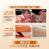 容声 政府补贴 容声 BCD-601Q50FZLBD 双净双系统法式多门冰箱