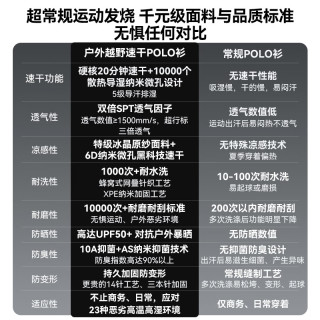 运动户外速干Polo衫 吸湿防晒透气凉感 翻领短袖男装 黑色 XL