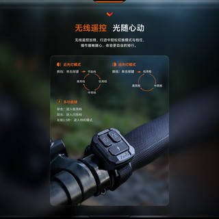 Fenix BC45R 自行车前灯 强光长续航可充电
