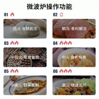 格兰仕 20L容量 复古外观 家用微波炉