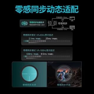 飞利浦 27M4P5500U 320Hz高刷+舒视蓝4.0圆偏光护眼 27英寸2K显示器