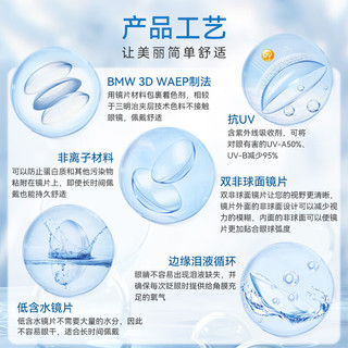 OLENS VIVIRING水凝胶彩色隐形眼镜 CHOCO小鹿巧 月抛2片 150度