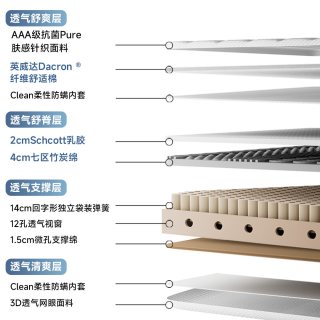 8H 天然乳胶独立弹簧床垫 1.8米 压缩盒装