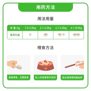 拜宠清 福来恩猫咪体内外一体驱虫药