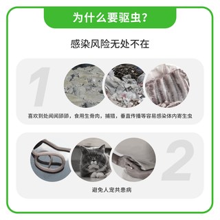 拜宠清 福来恩猫咪体内外一体驱虫药