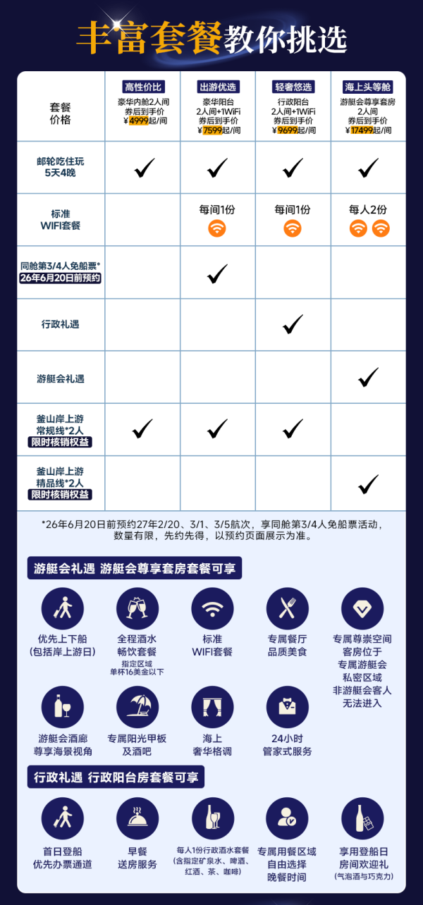 单人2249.75元住阳台房：MSC荣耀号邮轮26-27年上海出发2-4人通兑券