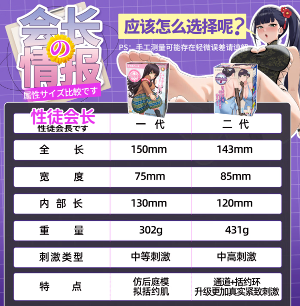 国家补贴:对子哈特 X徒会长2代 后庭倒模飞机杯 431G