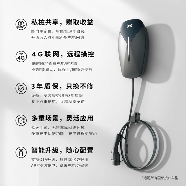 小鹏汽车 官方原厂新能源汽车家用充电桩7KW送装一体包30米安装适配X9P7iG9G6P5特斯拉问界极氪小米汽车SU7