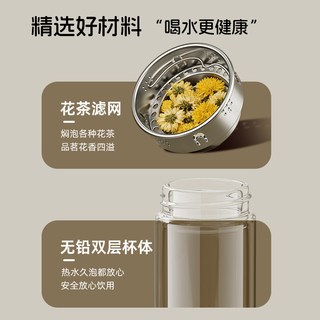 名创优品 双层高硼硅玻璃杯