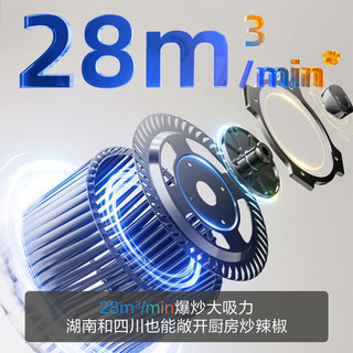老板 L5pro青春版 28m³/min大吸力 顶侧双吸 单烟机